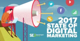 Enquête sur les pratiques SEO, SEA, contenu et Social Media