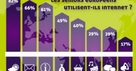 Infographie : les séniors et les réseaux sociaux