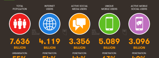 we-are-social-july-2018