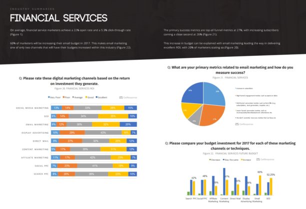  Exemple de e-mailing - 03/2020, 11529, Benchmark