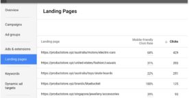 Google AdWords : évaluez l’optimisation mobile des landing pages