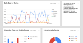 Google AdWords : des tableaux de bord personnalisés (dashboards) pour monitorer ses KPIs