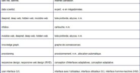Internet clandestin, toile profonde, abysse… : les nouveaux mots de l’informatique publiés au Journal Officiel