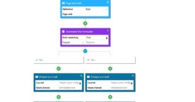 Leadfox : un outil complet pour générer et convertir automatiquement des leads