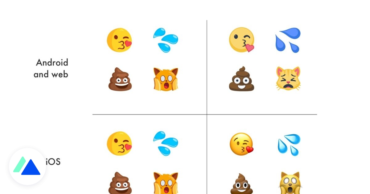 De Nouveaux Emojis Sur Facebook Messenger Et Whatsapp Bdm