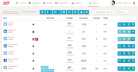 Limber : l’employee advocacy au service du social selling