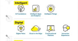 Les 10 technologies stratégiques en 2018, selon Gartner