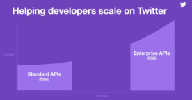 Twitter lance une API premium payante