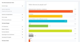 Baromètre Consommateur 2017 : les pratiques numériques des internautes décryptées par Google et TNS