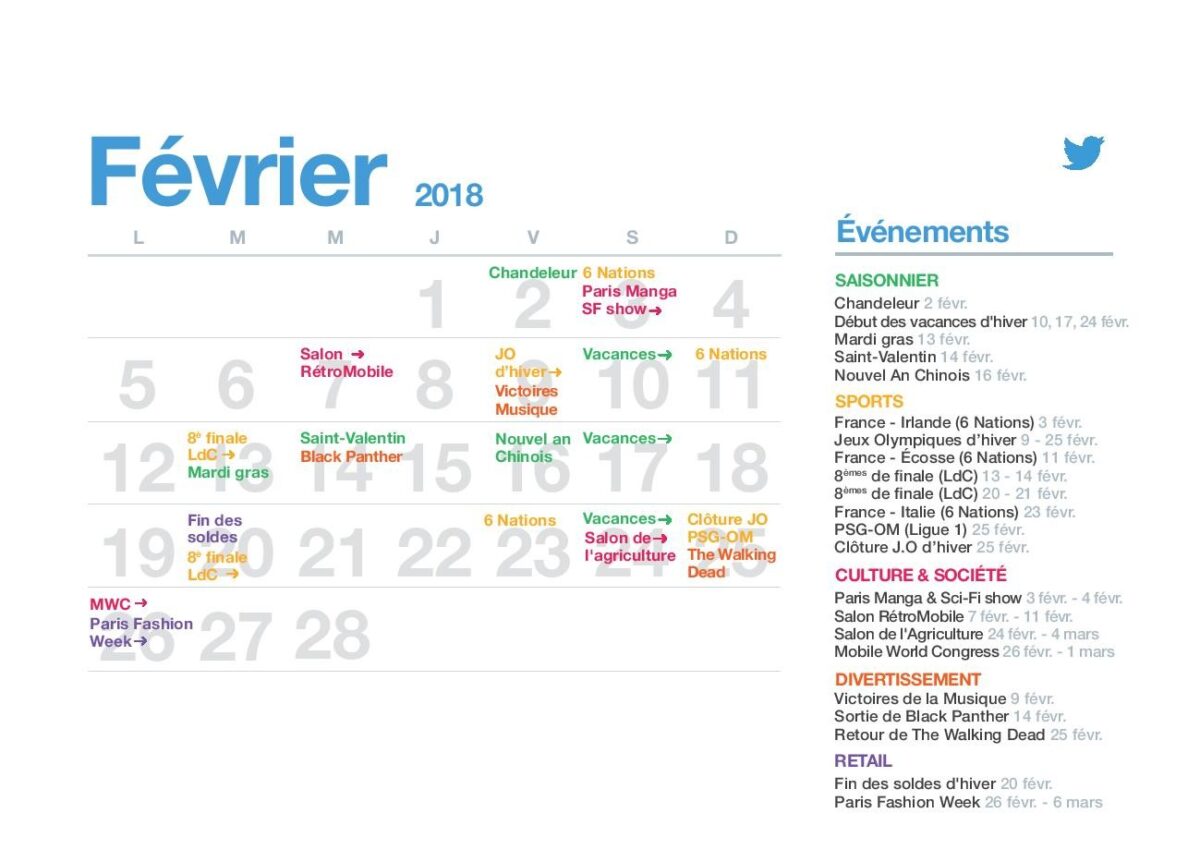 Plan The Moment Twitter publie le calendrier 2018 des événements de l