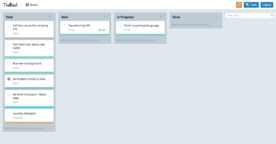 Trelloist : un outil de gestion des tâches pour ceux qui aiment Trello et Todoist