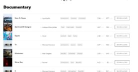 Fugue : une bibliothèque de musiques gratuites et libres de droits de qualité