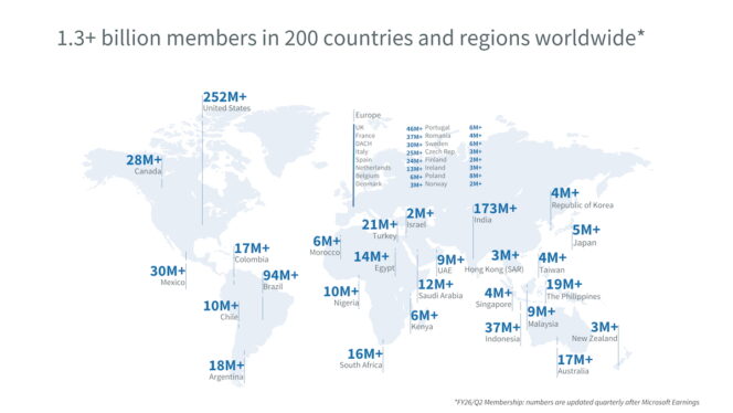 map-utilisateurs-linkedin-2026