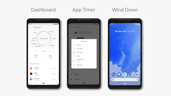 dashboard-connexion-android-p