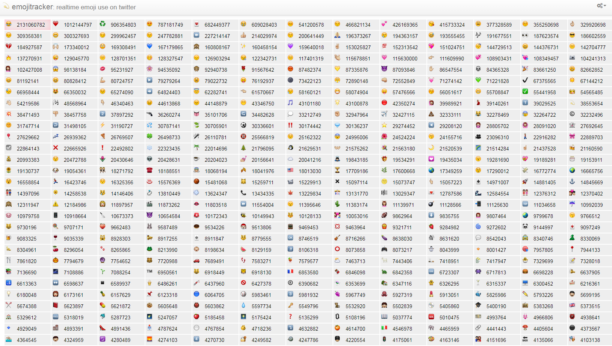 emojitracker