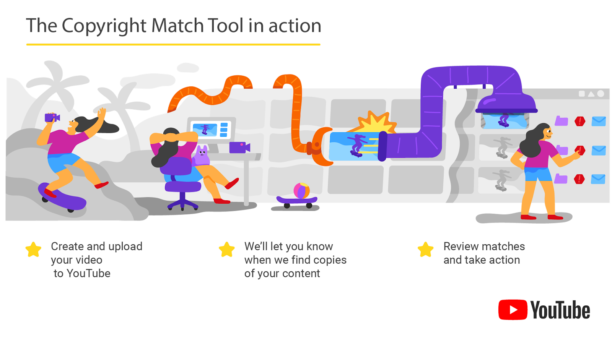 youtube_copycat_infographic_final