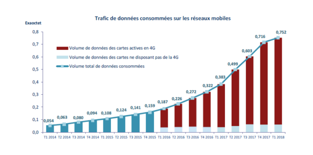 arcepdonneesmobilepng