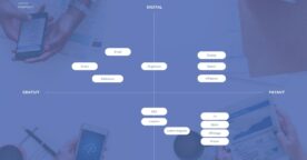Publicité digitale : les enjeux de l’attribution