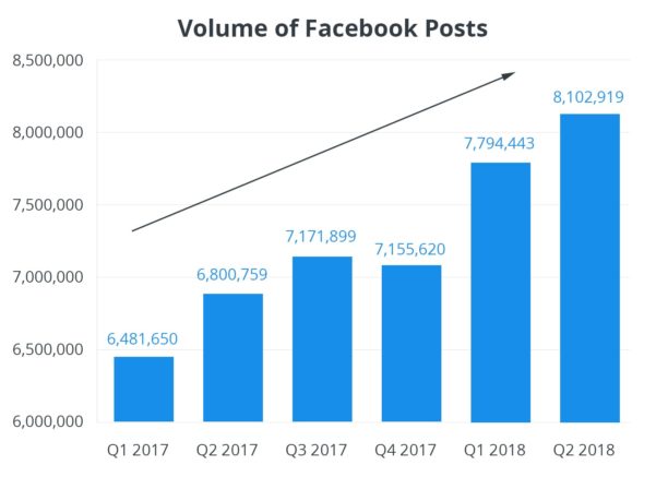 fb-algorithm-study-1