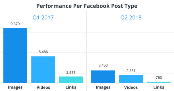 fb-algorithm-study-3