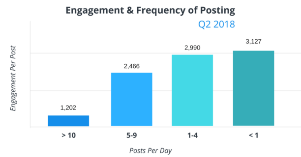 fb-algorithm-study-4