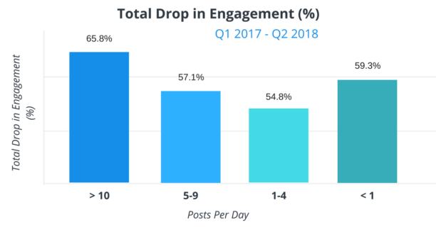 fb-algorithm-study-5