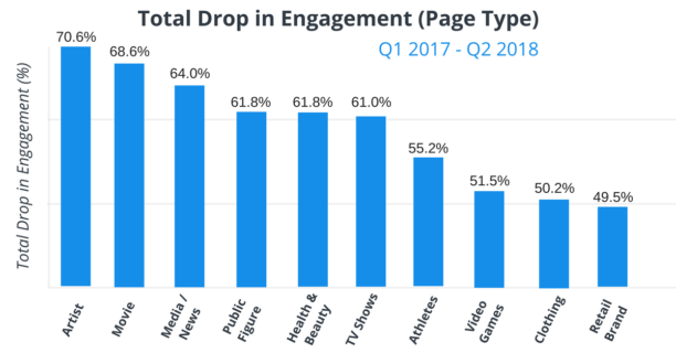 fb-algorithm-study-6
