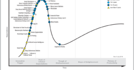 Cartographie des tendances technologiques en 2018