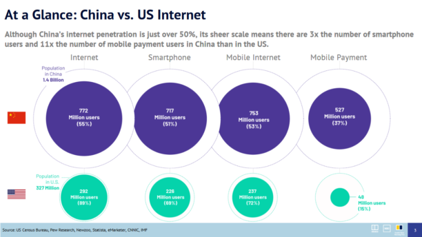 screenshot_2018-08-21-presentation-title-china-internet-2018-pdf2