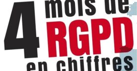 Le bilan de la CNIL après 4 mois de RGPD