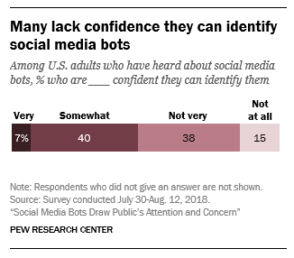 pew-bots-sm