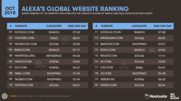 q4-digital-wrs-2018-3