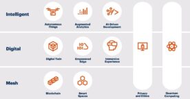 Les 10 technologies stratégiques en 2019, selon Gartner