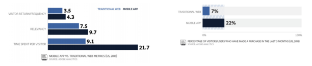 adobe-analytics-bf-2018-3