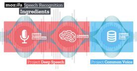 Common Voice et Deep Speech : les projets de Mozilla pour développer des solutions de reconnaissance vocale
