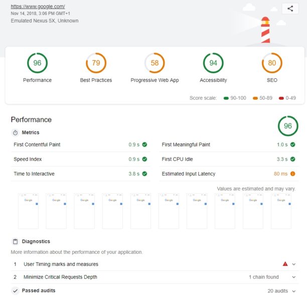 webdev-audit-lighthouse
