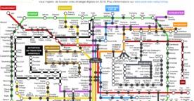 Cartographie : l’écosystème digital breton en 2019