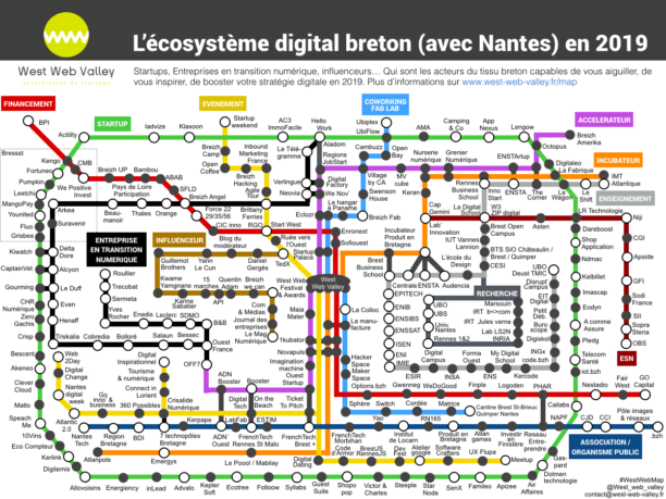ecosysteme-digital-numerique-2019-bretagne-nantes-2