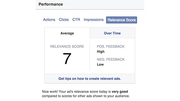 score-pertinence