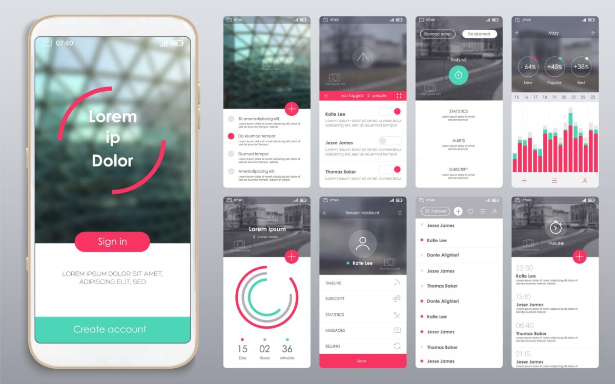 Design of the mobile application, UI, UX, GUI.