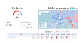 Performance web : comment mesurer l’expérience utilisateur ?