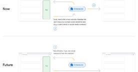 Google tente de rassurer les bloqueurs de publicités, les développeurs restent dubitatifs