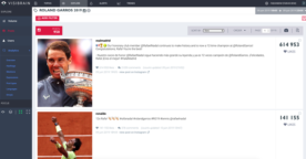 Visibrain : un service complet et puissant pour faire sa veille de marque sur Instagram