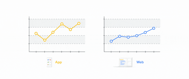 google-analytics-apps-and-web