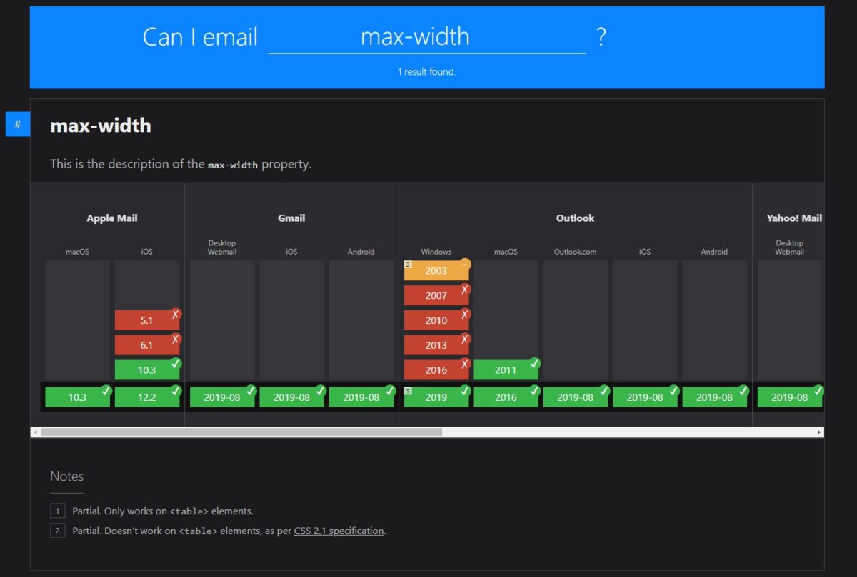 caniemail
