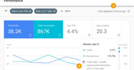 Google propose enfin des données récentes sur Search Console