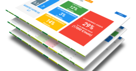 Nous avons testé SEISO, l’outil qui audite et optimise vos campagnes Google Ads