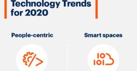 Les 10 tendances technologiques de 2020 selon Gartner