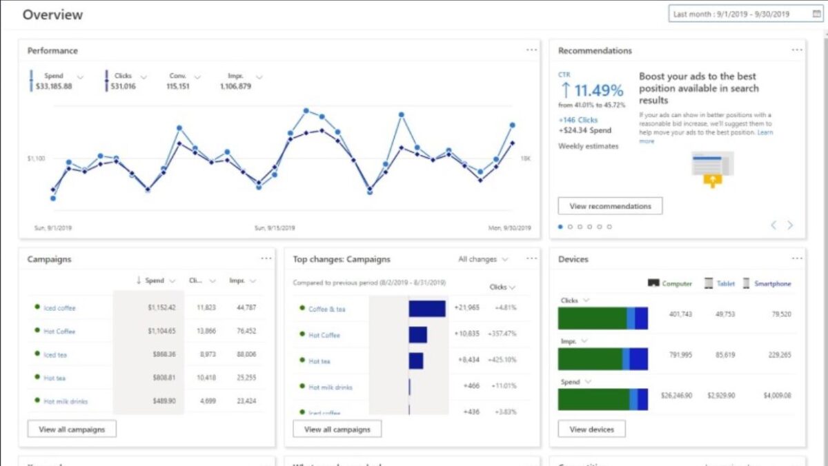 microsoft ads