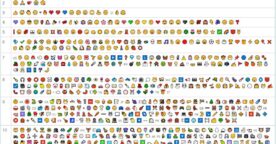 Le classement des émojis les plus utilisés